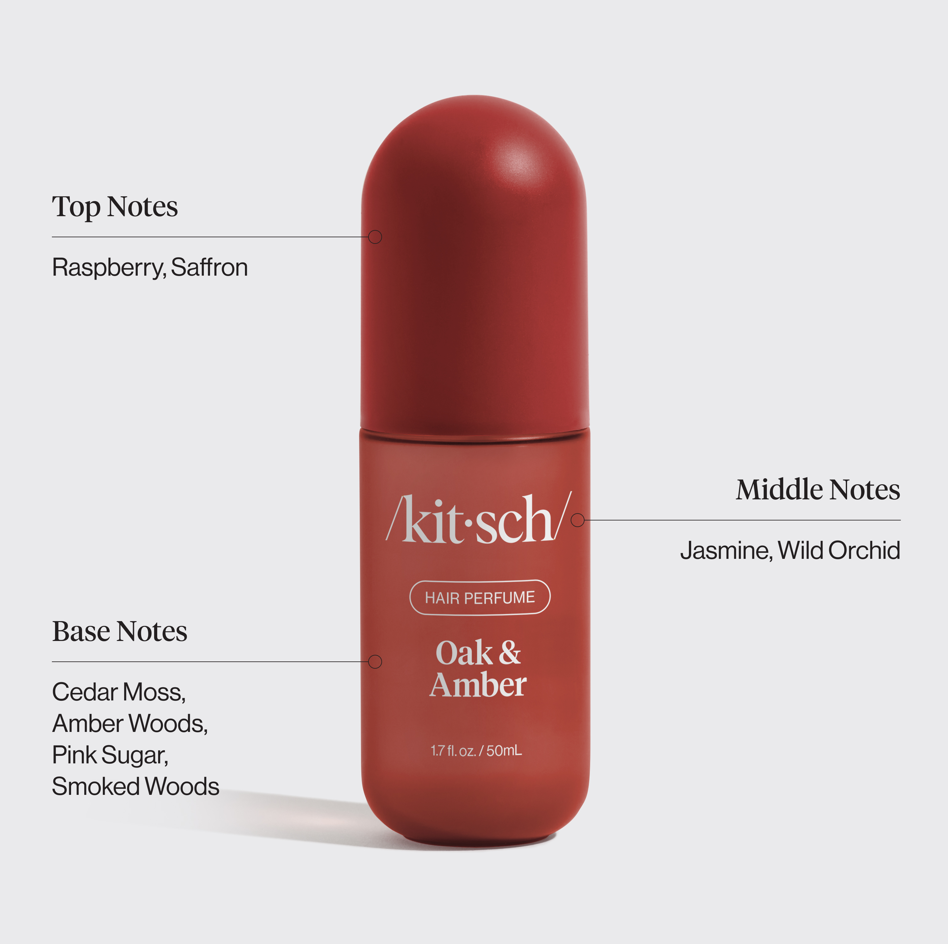 Signature Scent Bundle