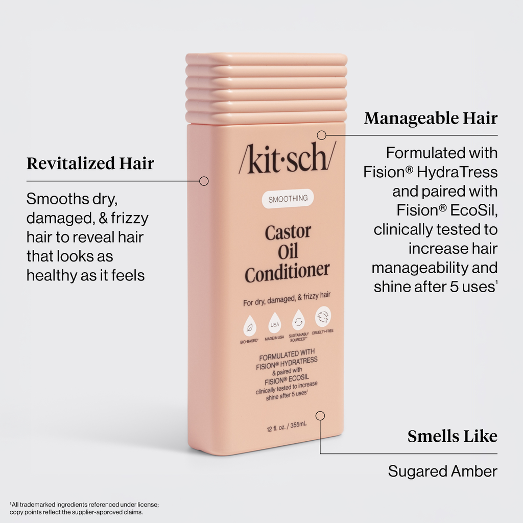 Castor Oil Nourishing Shampoo & Conditioner Combo